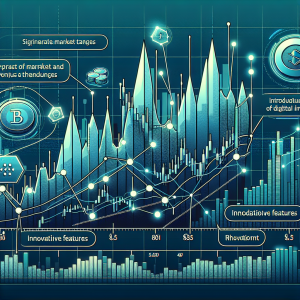 ⇑ Crypto Market Watch: Near Coin Soars Amid Innovation and Market Fluctuations